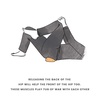 image:imageTight Hip Twisted Core The Key to Unresolved Pain  by Koth Christine and Pimas Masha Paperback Aug 13 2019